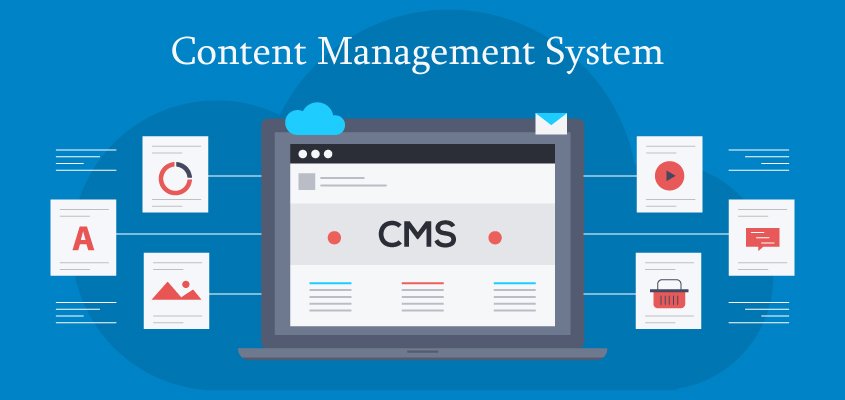 How To Select The Right Content Management System (CMS) For Your Business