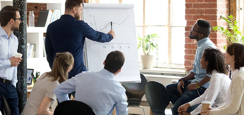 Helps-In-Decision-Making