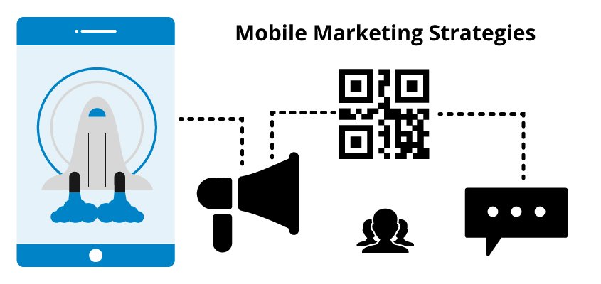 Mobile Marketing Strategies to Boost Engagement