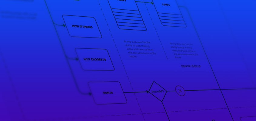 Reach-first-navigation-scheme-blog-3-Sep