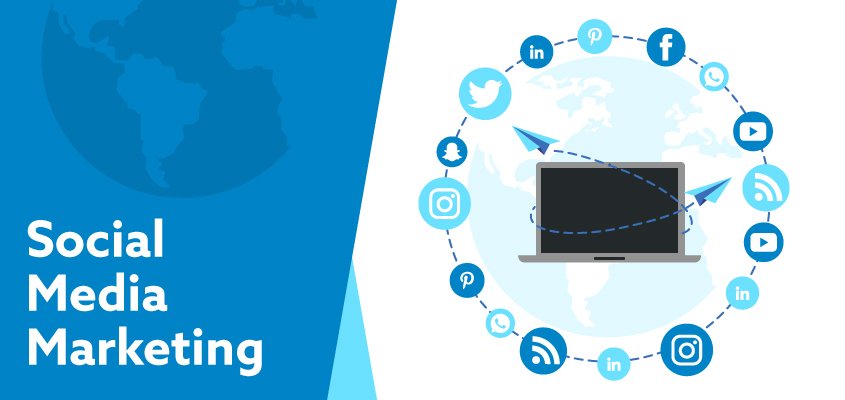 How Social Media Marketing Can Help Grow Your Business