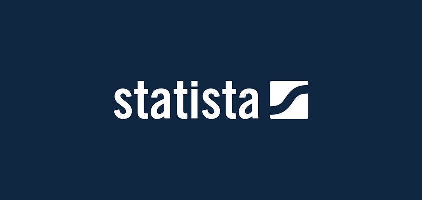 Statista