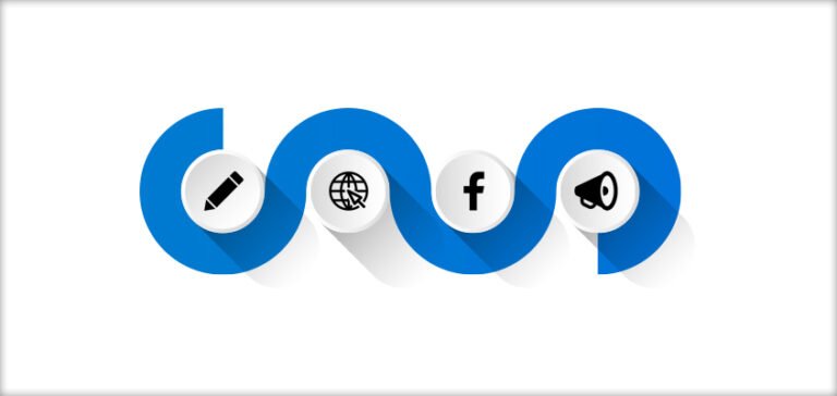 Basic Ingredients of a Successful Inbound Marketing Strategy for Start-ups