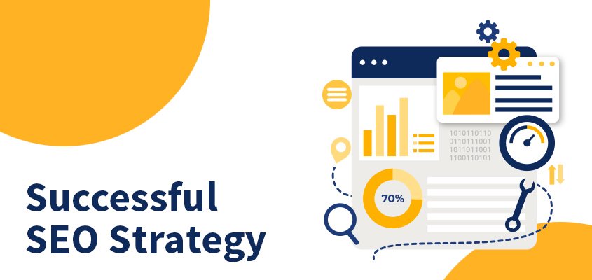 10 Benefits Of Implementing A Successful SEO Strategy