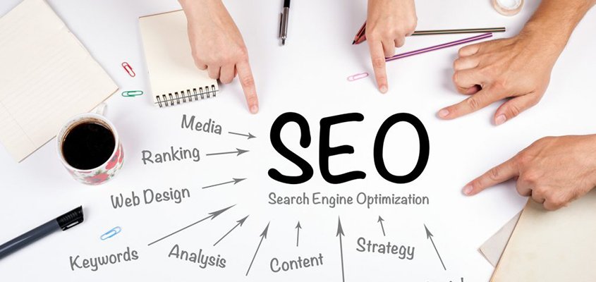 Targeting-The-Correct-Keywords