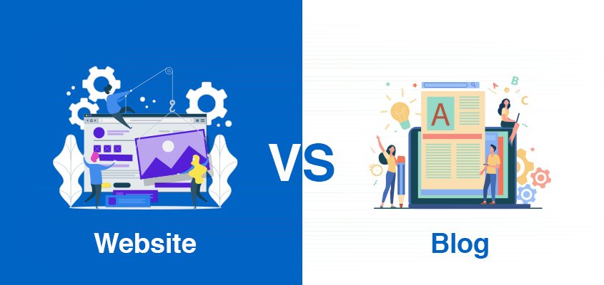 Website Vs Blog: Which Is Best?