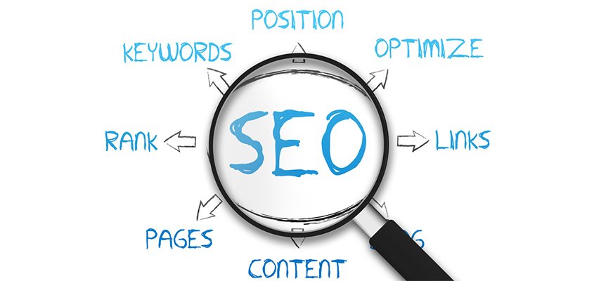 Website-optimization