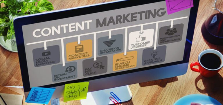 Content Marketing Trends That Will Help Businesses Grow In 2019