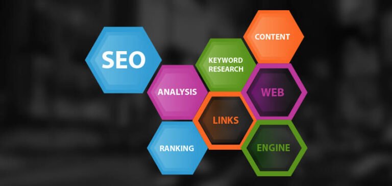 5 Easy Ways to Optimize the Content of a Website