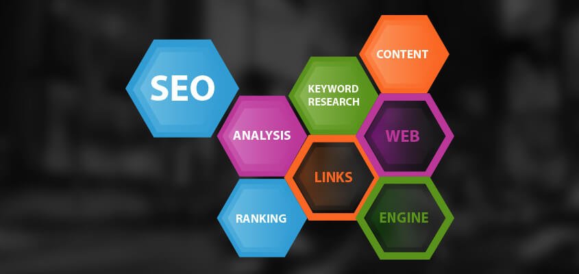 5 Easy Ways to Optimize the Content of a Website