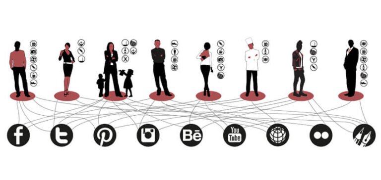 Influencer Marketing on the Rise in 2016