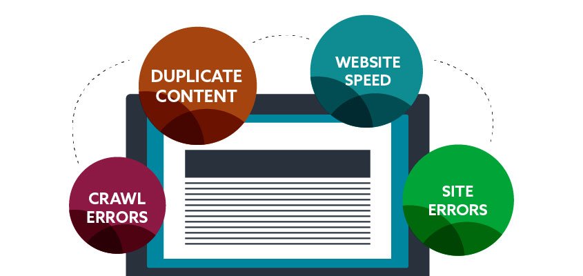 Understanding The Significance of Technical SEO